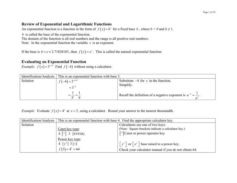 Review Of Exponential And Logarithmic Functions