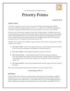 Priority Points April 26, 2013 Almost There!