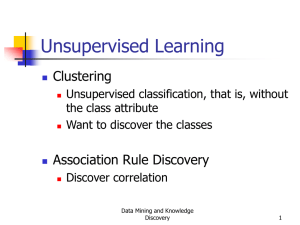Unsupervised Learning Clustering Association Rule Discovery