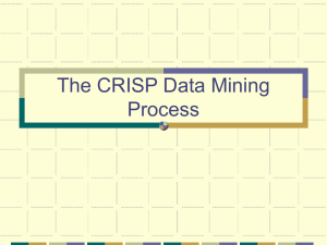 The CRISP Data Mining Process