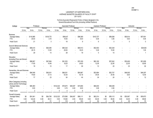 UNI EXHIBIT A UNIVERSITY OF NORTHERN IOWA AVERAGE BUDGETED SALARIES OF FACULTY STAFF