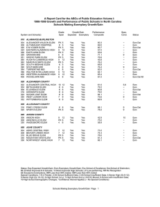 A Report Card for the ABCs of Public Education Volume... 1998-1999 Growth and Performance of Public Schools in North Carolina