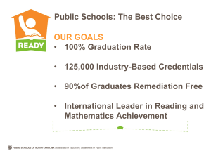 Public Schools: The Best Choice  OUR GOALS 100% Graduation Rate