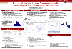 Convex Hull Stochastic Dynamic Programming Applied to