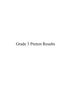 Grade 3 Pretest Results