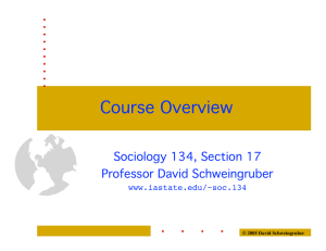 Course Overview Sociology 134, Section 17 Professor David Schweingruber www.iastate.edu/~soc.134