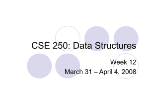 CSE 250: Data Structures Week 12 – April 4, 2008 March 31