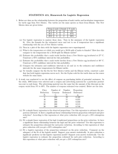 STATISTICS 415, Homework for Logistic Regression