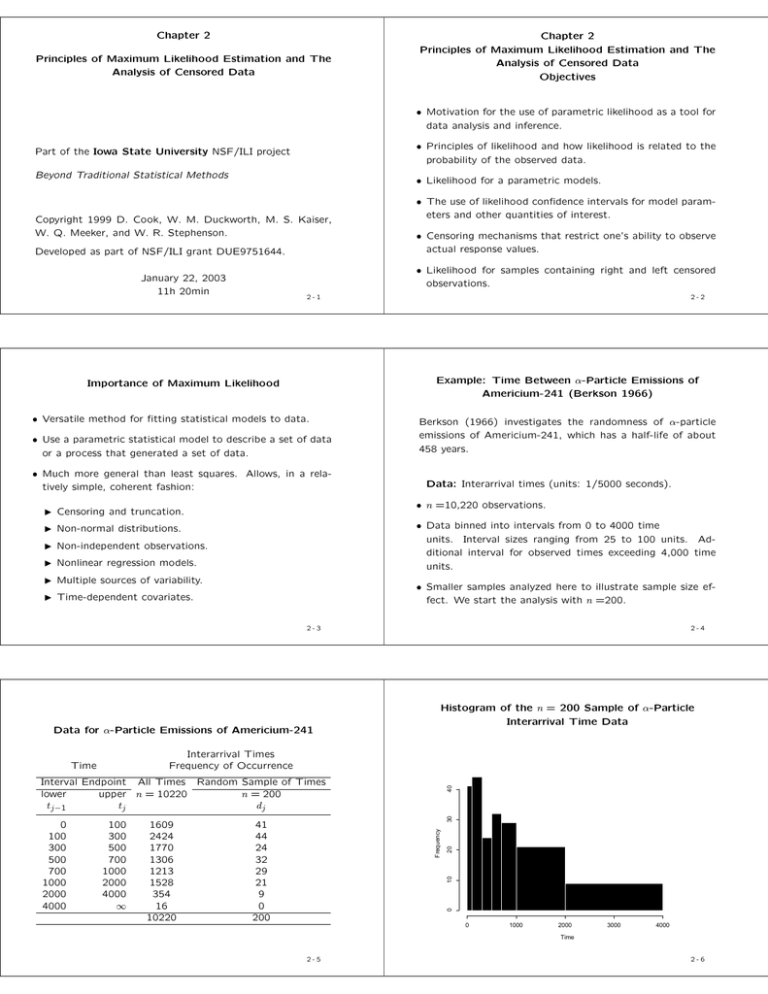 Chapter 2 Principles Of Maximum Likelihood Estimation And The