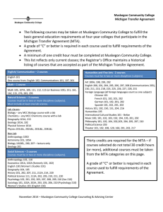  The following courses may be taken at Muskegon Community College...  basic general education requirements at four-year colleges that participate in...