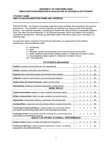 UNIVERSITY OF NORTHERN IOWA EMPLOYER’S/ORGANIZATION’S EVALUATION OF INTERN/CO-OP STUDENT  STUDENT NAME: ____________________________________________________
