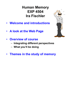 Human Memory EXP 4504 Ira Fischler Welcome and introductions