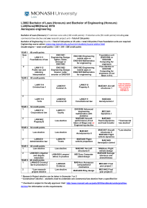 L3002 Bachelor of Laws (Honours) and Bachelor of Engineering (Honours)