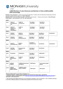L3003 Bachelor of Laws (Honours) and Bachelor of Arts (LLB(Hons)/BA)