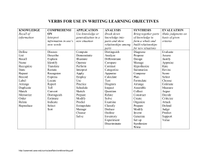 VERBS FOR USE IN WRITING LEARNING OBJECTIVES