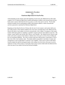 Administrative Procedure For Charleston High School No Pass/No Play