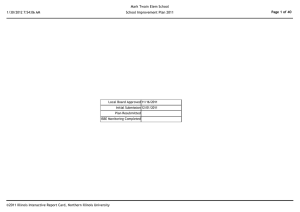 Mark Twain Elem School 1/30/2012 7:54:06 AM School Improvement Plan 2011