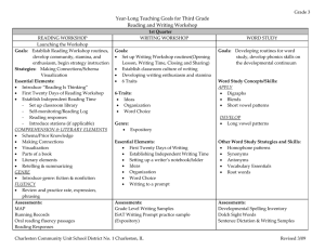 Year‐Long Teaching Goals for Third Grade  Reading and Writing Workshop 