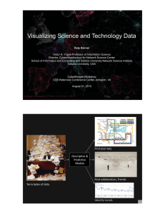 Visualizing Science and Technology Data