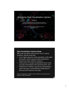 Improving Data Visualization Literacy
