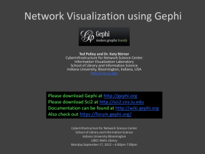 Network Visualization using Gephi