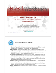 Network Workbench Tool For Network Analysis, Modeling, and Visualization Four–Hour Workshop