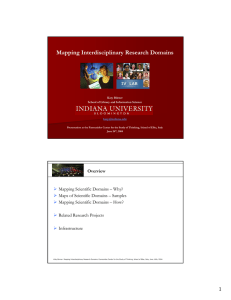 Mapping Interdisciplinary Research Domains