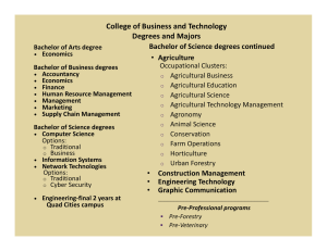 College of Business and Technology Degrees and Majors Bachelor of Science degrees continued Agriculture