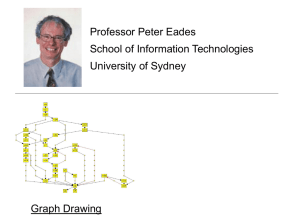 Professor Peter Eades School of Information Technologies University of Sydney Graph Drawing