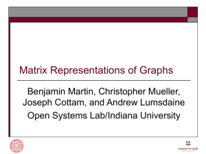 Matrix Representations of Graphs