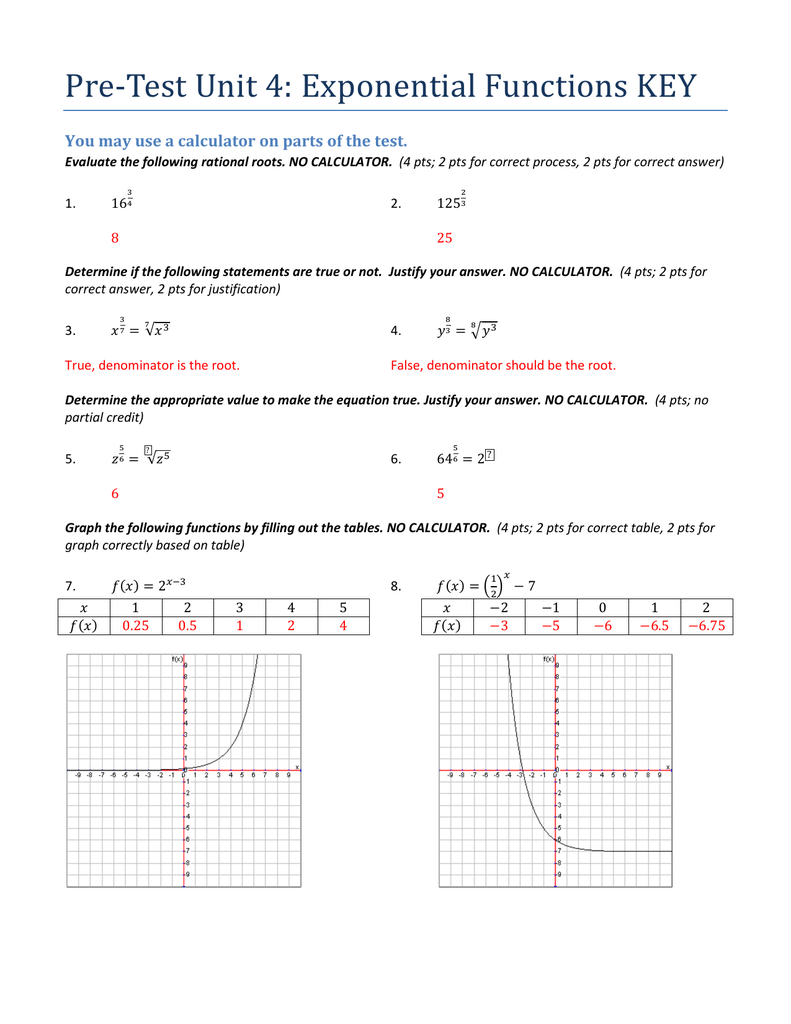 ️Exponential Function Transformations Worksheet Free Download Goodimg co