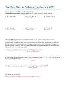 Pre-Test	Unit	6:	Solving	Quadratics	KEY You may use a calculator on the whole test.