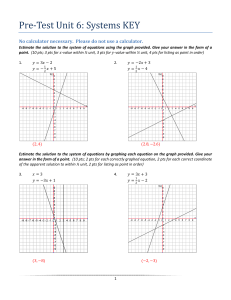 Pre-Test	Unit	6:	Systems	KEY No calculator necessary.  Please do not use a calculator.