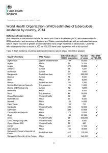 World Health Organization (WHO) estimates of tuberculosis incidence by country, 2014