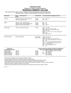 MUSKEGON COMMUNITY COLLEGE TRANSFER GUIDE College for Creative Studies equated to: