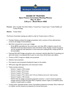 BOARD OF TRUSTEES Open Finance Committee Meeting Minutes May 19, 2014