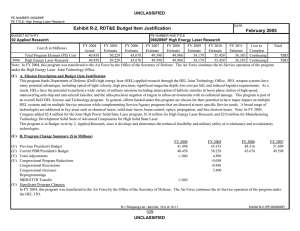 Exhibit R-2, RDT&amp;E Budget Item Justification February 2005 UNCLASSIFIED