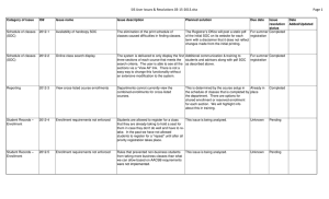 SIS User Issues &amp; Resolutions 03-15-2013.xlsx Page 1