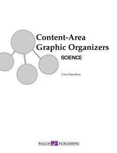 Content-Area Graphic Organizers SCIENCE