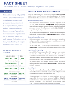 Fact Sheet Impact on Iowa’s Business Community Kirkwood Community College (KCC)