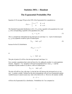 Statistics 305A -- Handout  The Exponential Probability Plot α