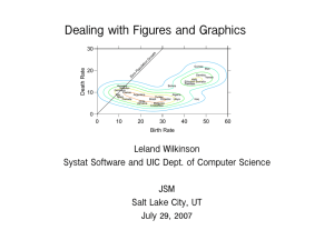 Dealing with Figures and Graphics 30 20 10
