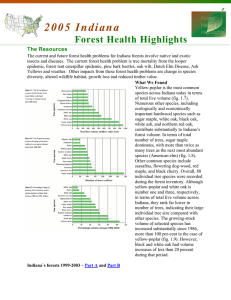 2 0 0 5   I n d i... Forest Health Highlights The Resources