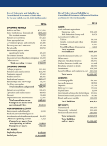 DREXEL UNIVERSITY AND SUBSIDIARIES CONSOLIDATED STATEMENT OF ACTIVITIES
