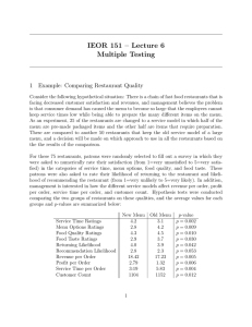 IEOR 151 – Lecture 6 Multiple Testing 1 Example: Comparing Restaurant Quality