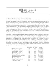IEOR 165 – Lecture 6 Multiple Testing 1 Example: Comparing Restaurant Quality