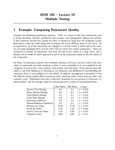 IEOR 165 – Lecture 19 Multiple Testing 1 Example: Comparing Restaurant Quality