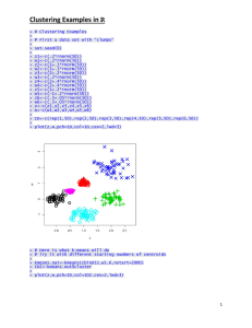 Clustering Examples in R