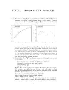 STAT 511 Solution to HW5 Spring 2008