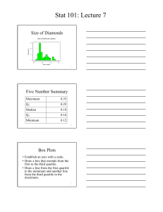 Stat 101: Lecture 7 Size of Diamonds Five Number Summary Box Plots